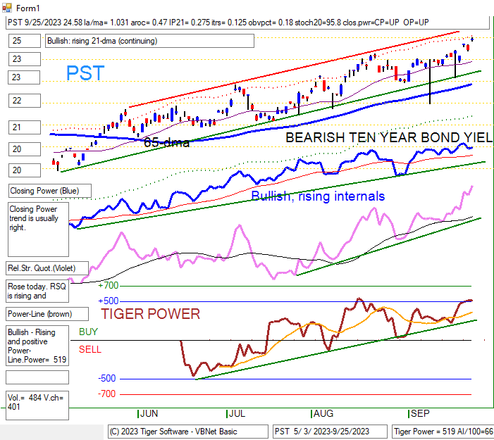 PST925.PNG (52102 bytes)