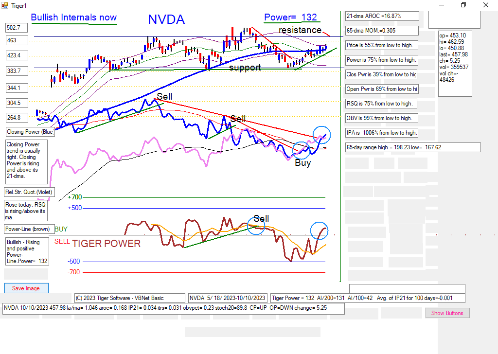 NVDA.PNG (66275 bytes)