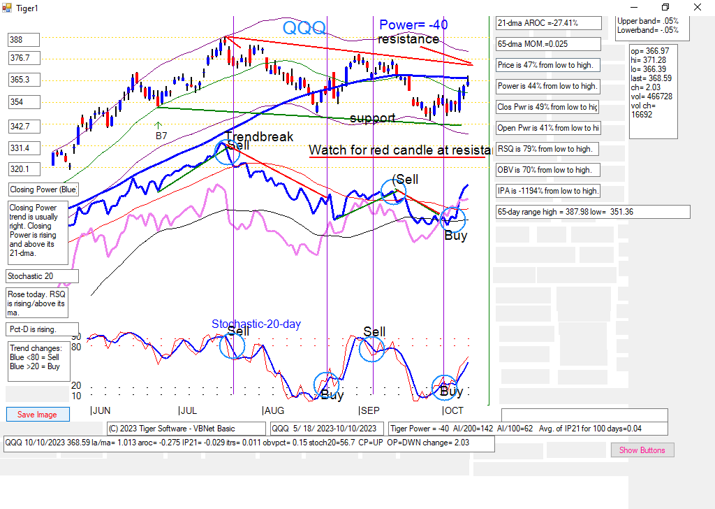 QQQ.PNG (75858 bytes)