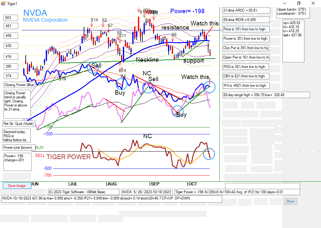 NVDA.PNG (78877 bytes)