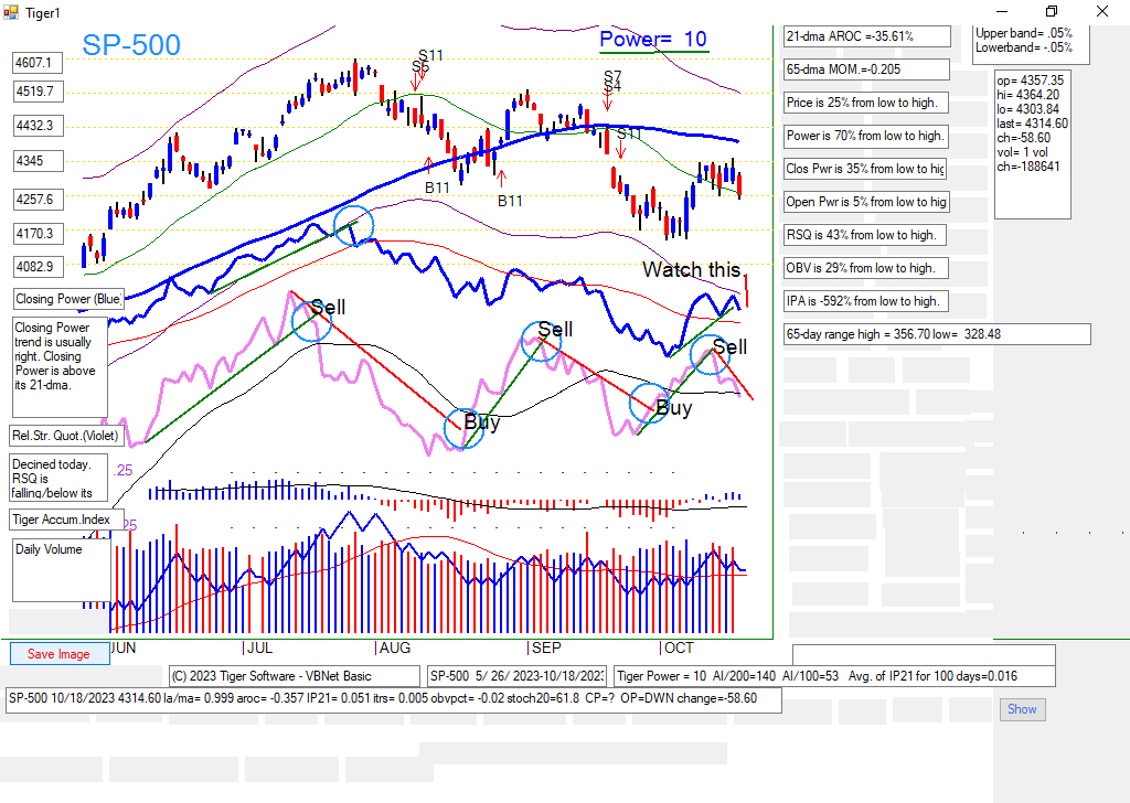 SP-500.PNG (77947 bytes)