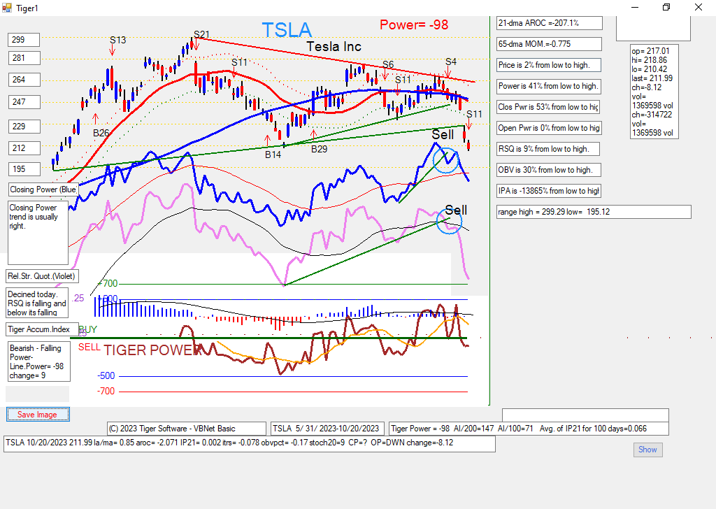 TSLA.PNG (67924 bytes)