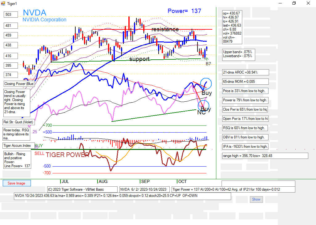 NVDA.PNG (70954 bytes)