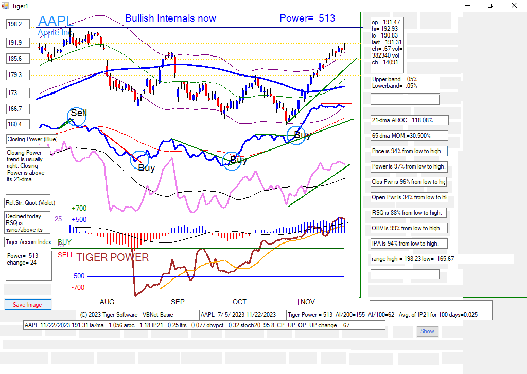 AAPL.PNG (72335 bytes)