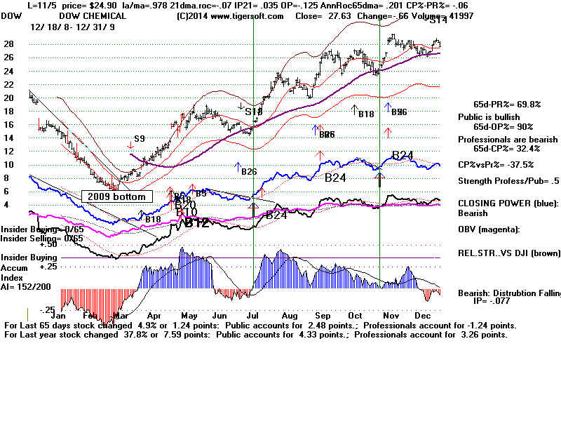 DOW.BMP (1920054 bytes)