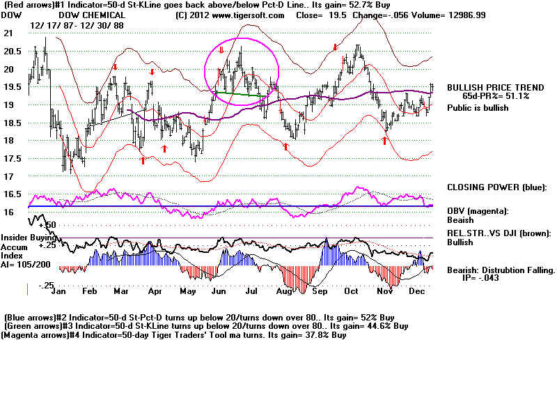 DOW88.BMP (1440054 bytes)