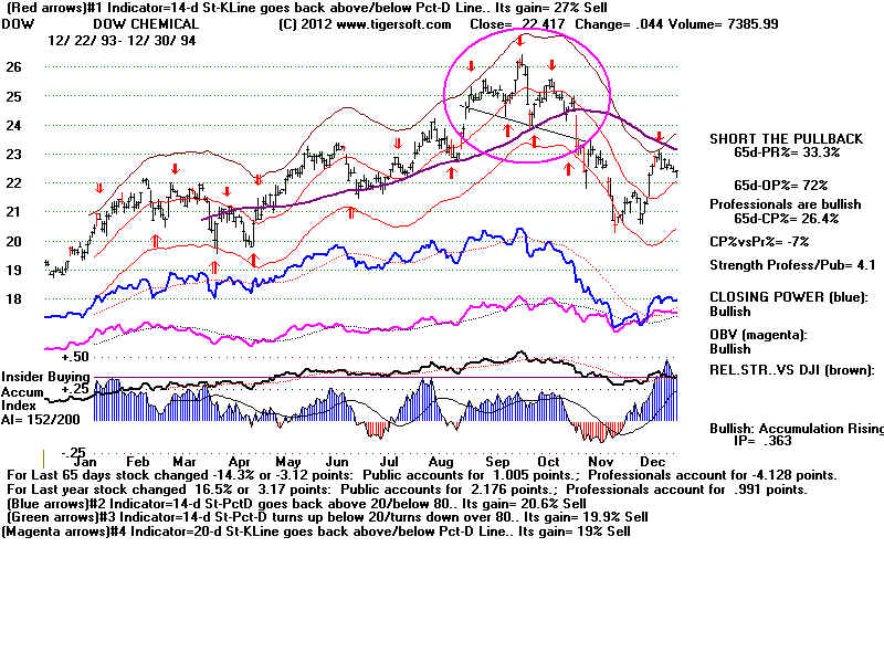 DOW94.BMP (1440054 bytes)