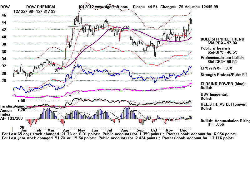 DOW.BMP (1920054 bytes)