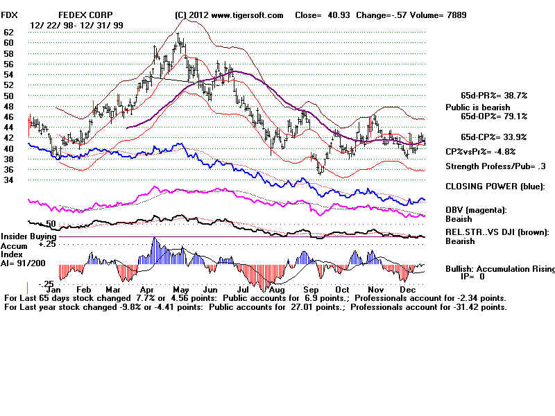 FDX.BMP (1920054 bytes)