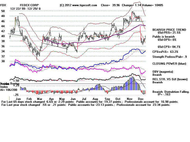 FDX.BMP (1920054 bytes)