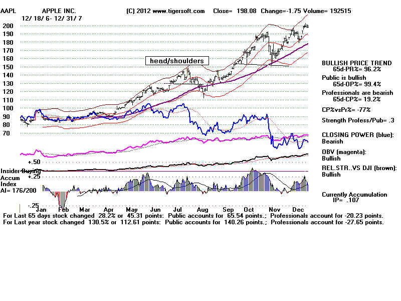 AAPL07.BMP (1920054 bytes)