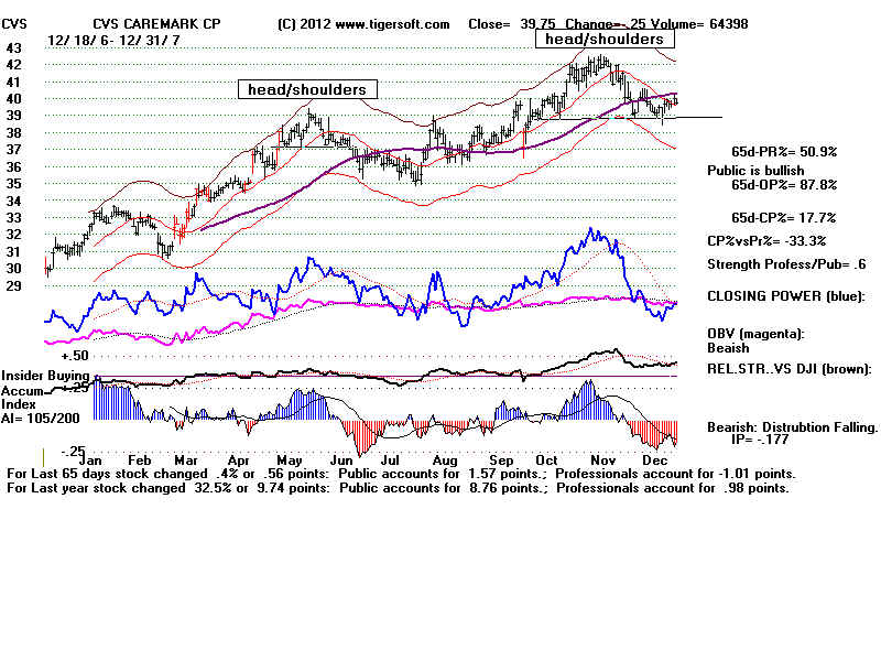 CVS.BMP (1920054 bytes)