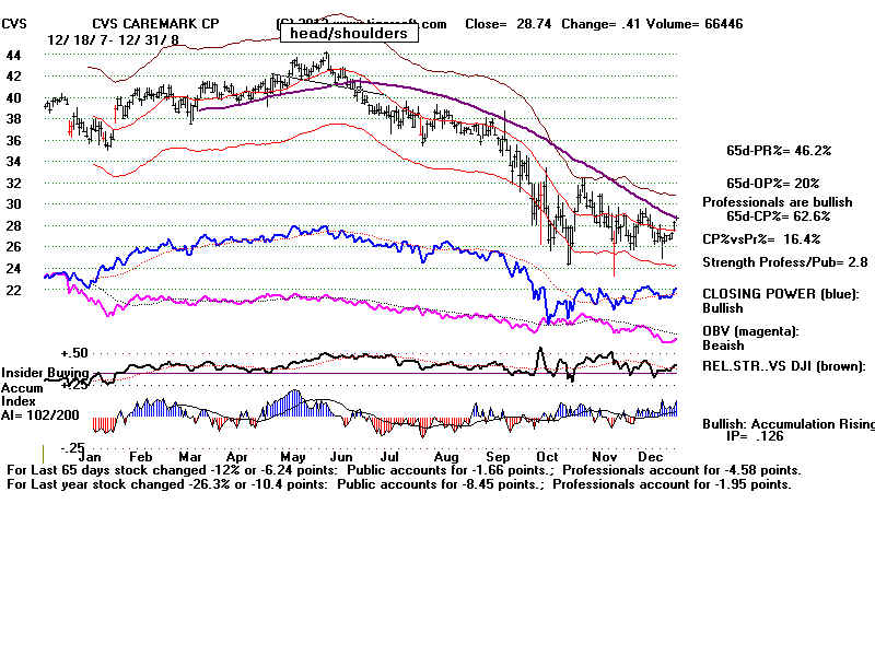 CVS.BMP (1920054 bytes)