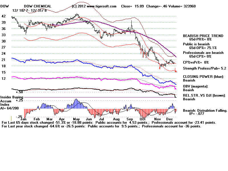 DOW.BMP (1920054 bytes)