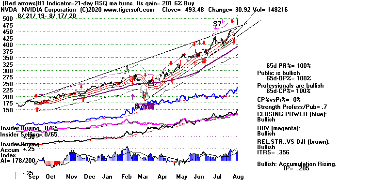 NVDA.GIF (14524 bytes)