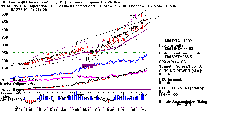 NVDA.GIF (13780 bytes)