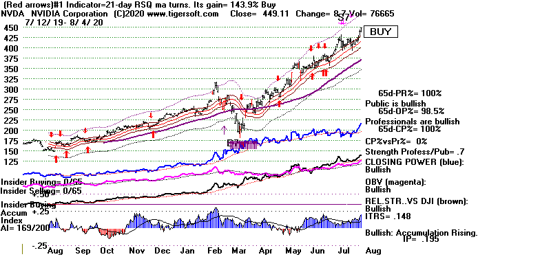 NVDA.GIF (14542 bytes)