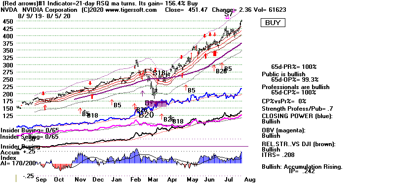 NVDA.GIF (14542 bytes)