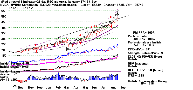 NVDA.GIF (13253 bytes)