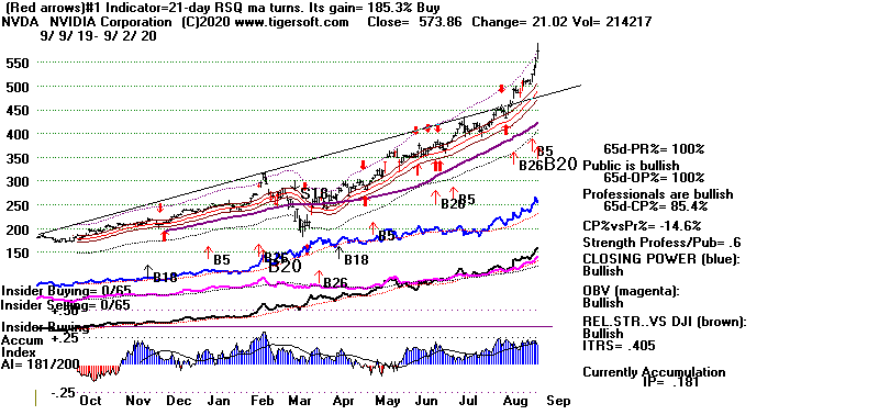 NVDA.GIF (13832 bytes)