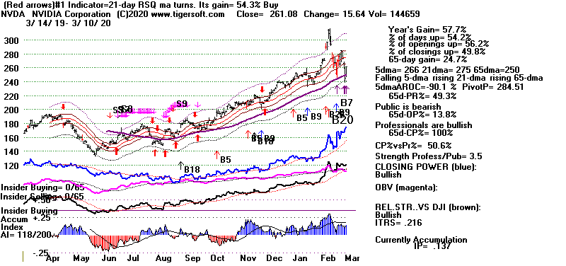 NVDA.GIF (16182 bytes)