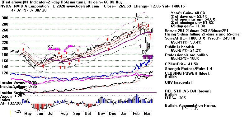 1NVDA.GIF (15811 bytes)