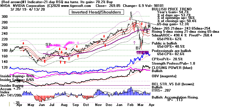 NVDA.GIF (16877 bytes)