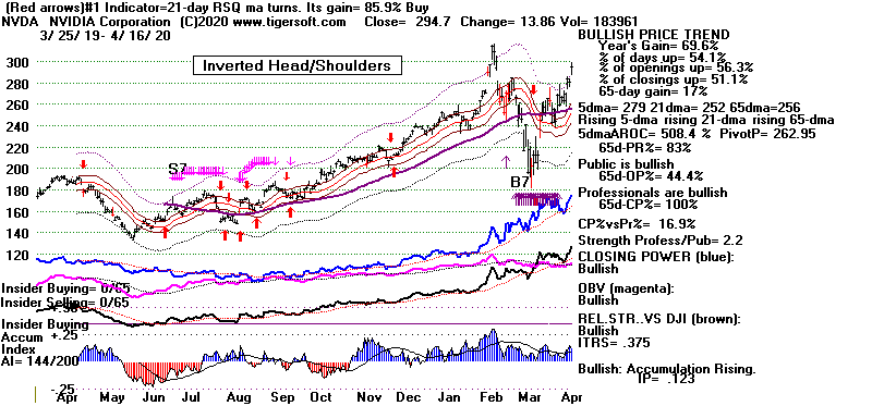 NVDA.GIF (16934 bytes)