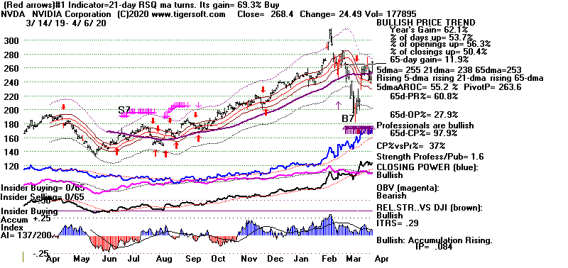 NVDA.GIF (16388 bytes)