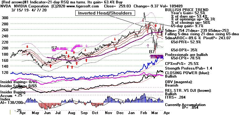 NVDA.GIF (16877 bytes)