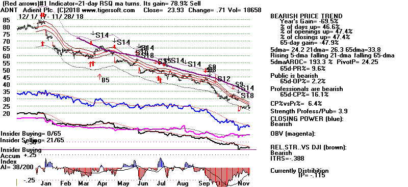 ADNT.GIF (15685 bytes)