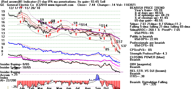 GE.GIF (15751 bytes)