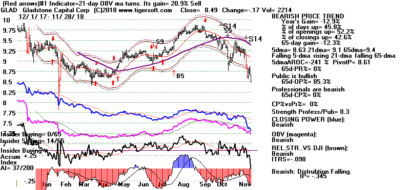 GLAD.GIF (18296 bytes)