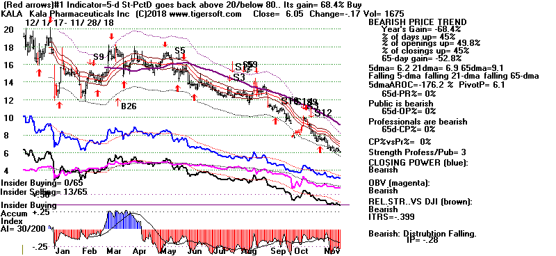 KALA.GIF (17461 bytes)