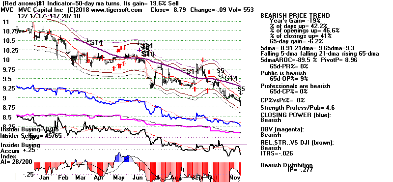 MVC.GIF (16790 bytes)