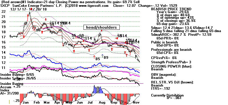 SXCP.GIF (17139 bytes)