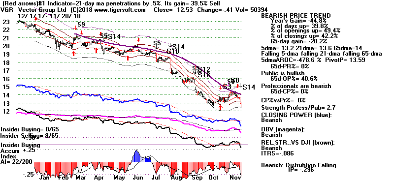 VGR.GIF (15700 bytes)