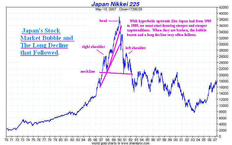 nnikkei.jpg (66684 bytes)