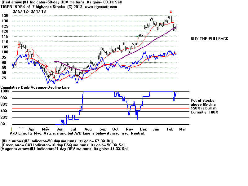 BIGBANKS.BMP (1920054 bytes)