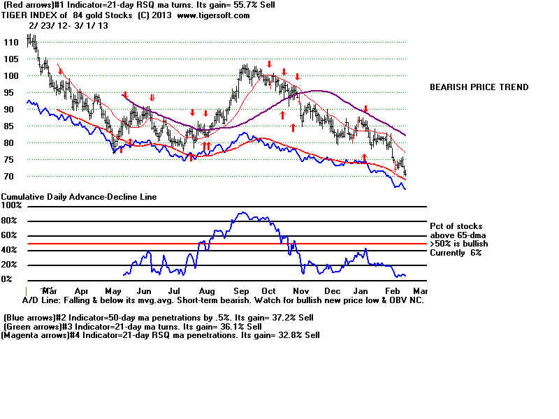 MASTGOLD.BMP (1920054 bytes)