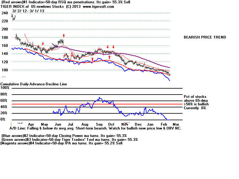 NEWLOWS.BMP (1920054 bytes)