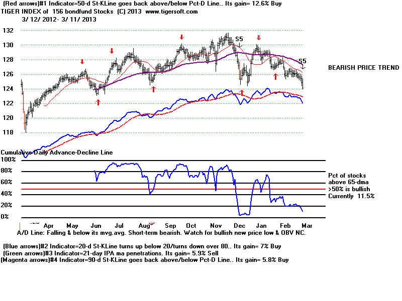 MASTBOND.BMP (1920054 bytes)