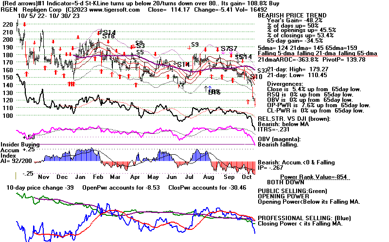 RGEN.GIF (23567 bytes)