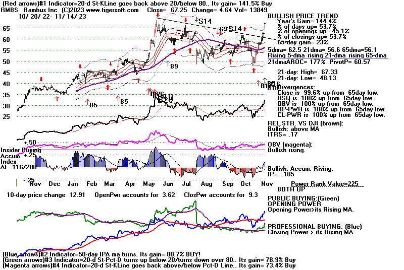 RMBS.GIF (22907 bytes)